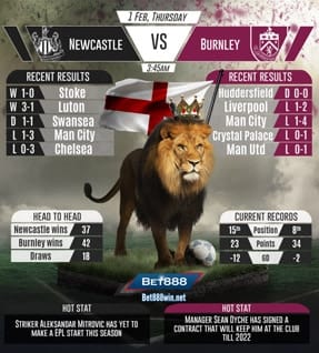 Newcastle vs Burnley 01/02/2018