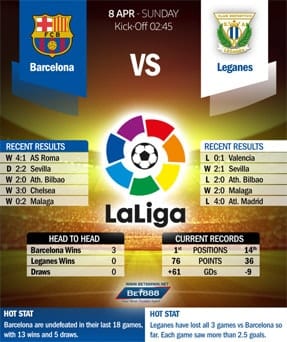 Barcelona vs Leganes 08/04/18