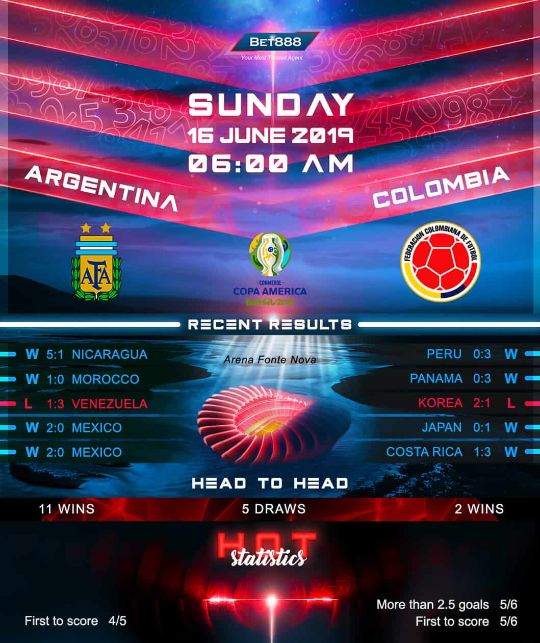 Argentina vs Colombia﻿ 16/06/19