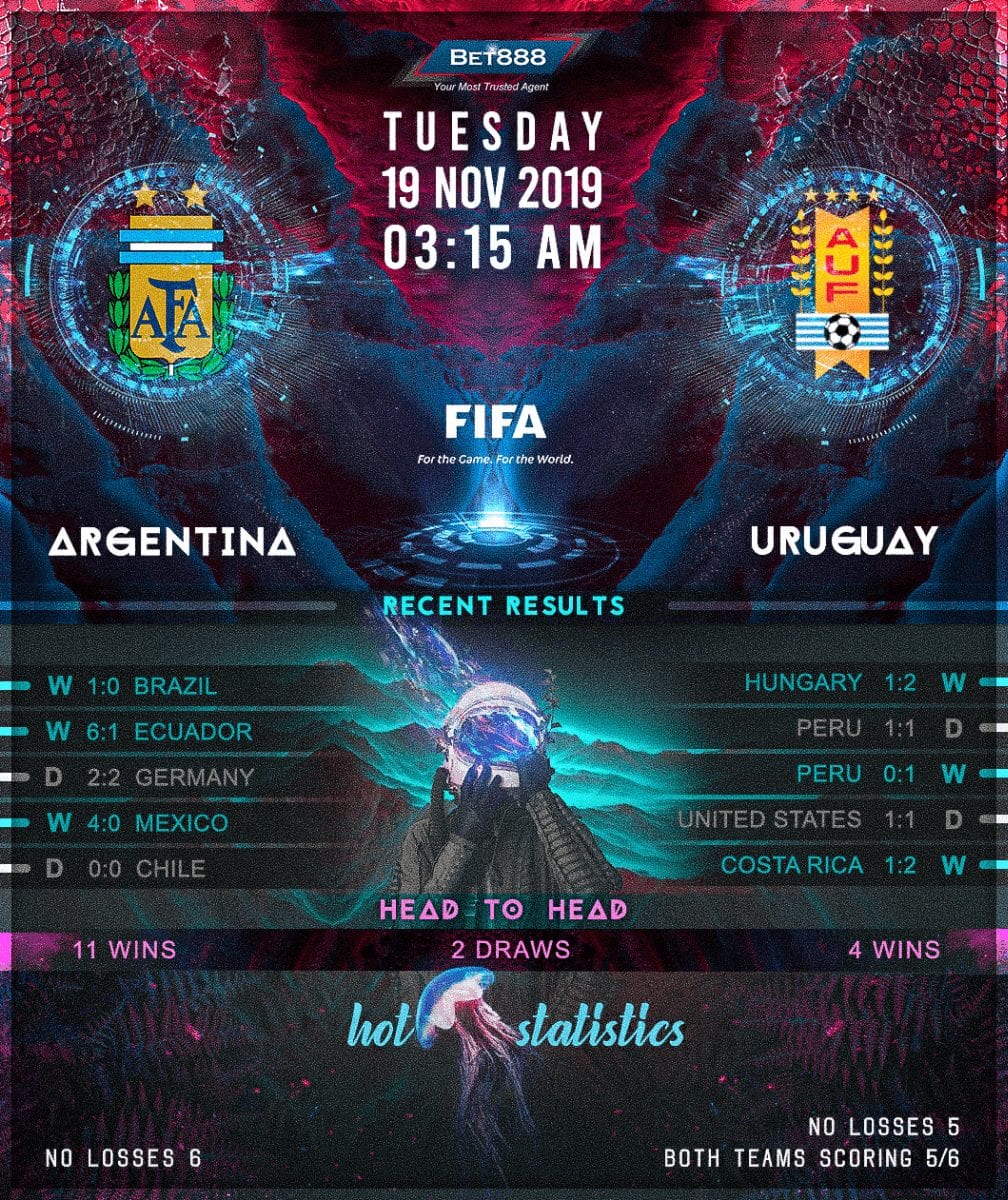 Argentina vs Uruguay﻿ 19/11/19