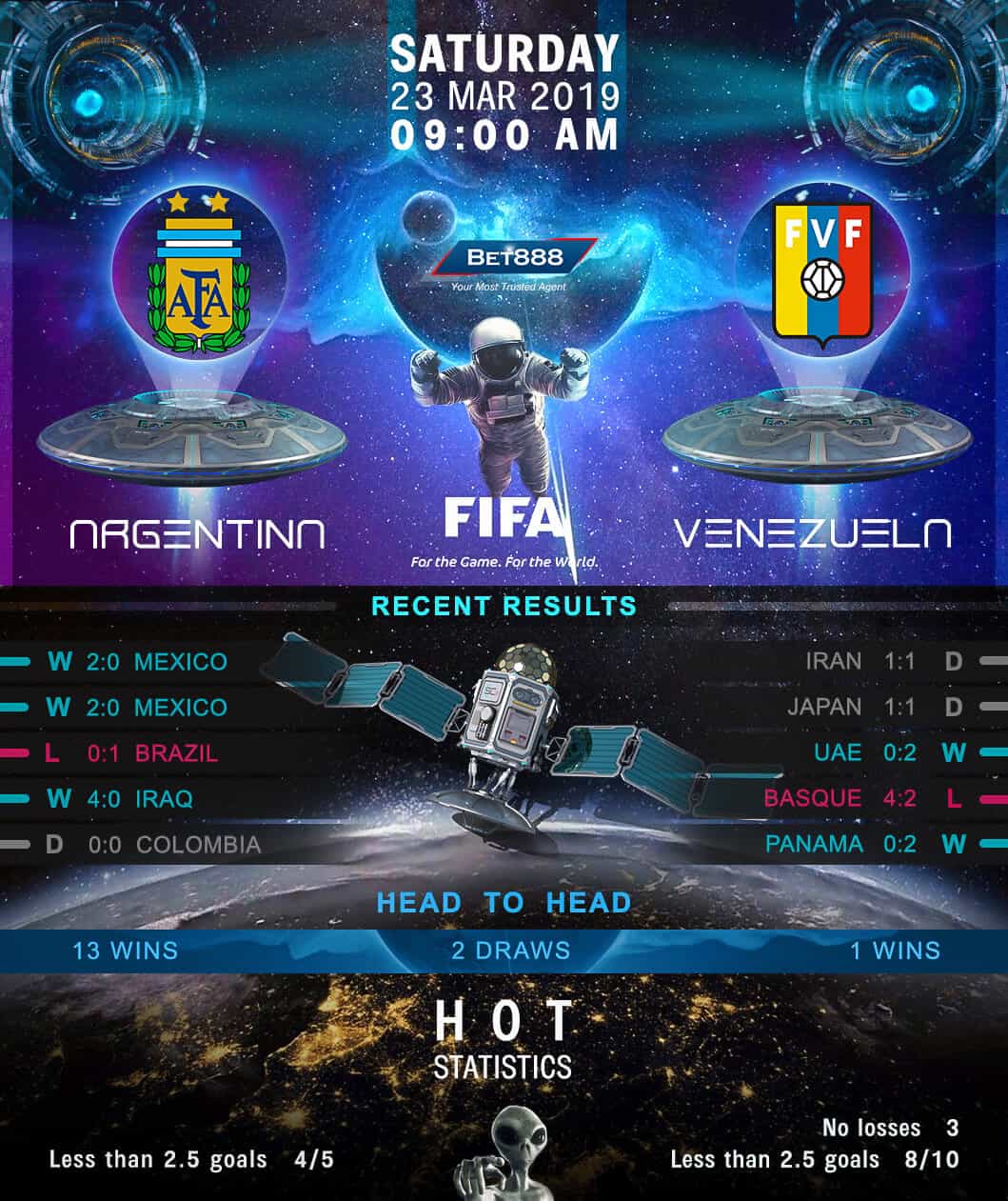 Argentina vs Venezuela 23/03/19