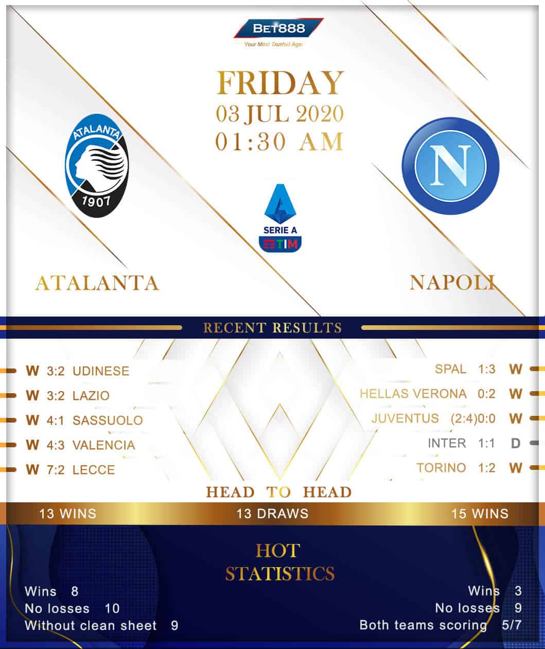Atalanta vs  Napoli 3/07/20