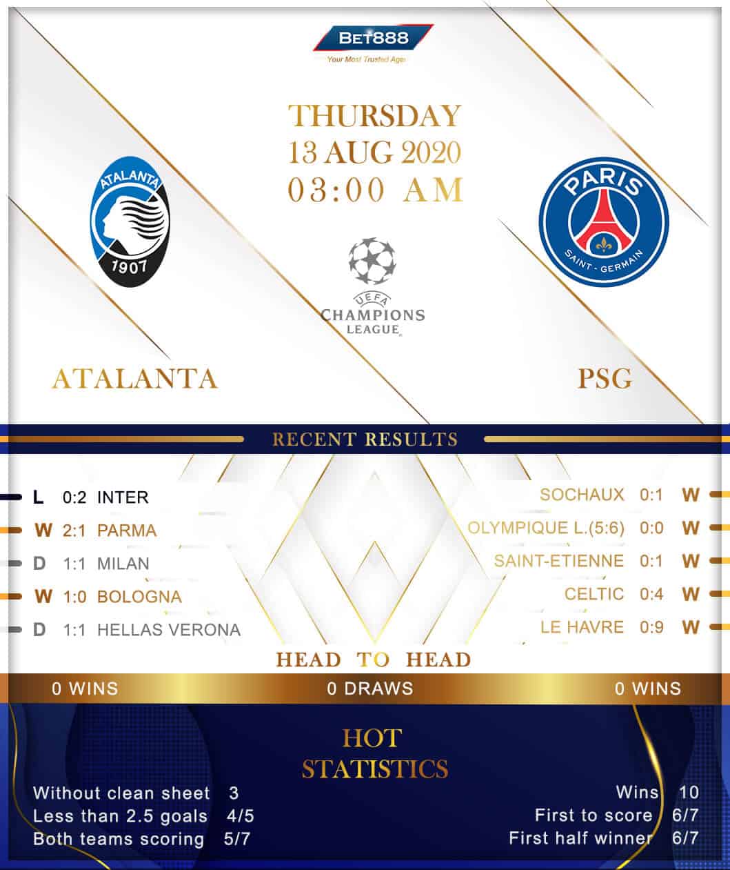 Atalanta vs  PSG﻿ 13/08/20