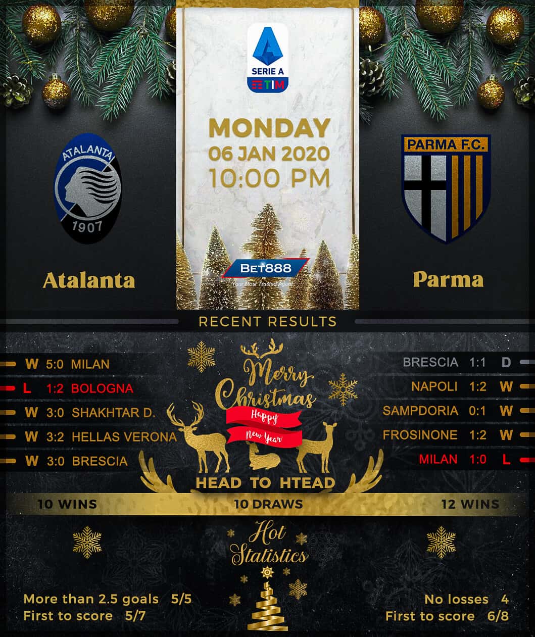 Atalanta vs Parma﻿ 06/01/20