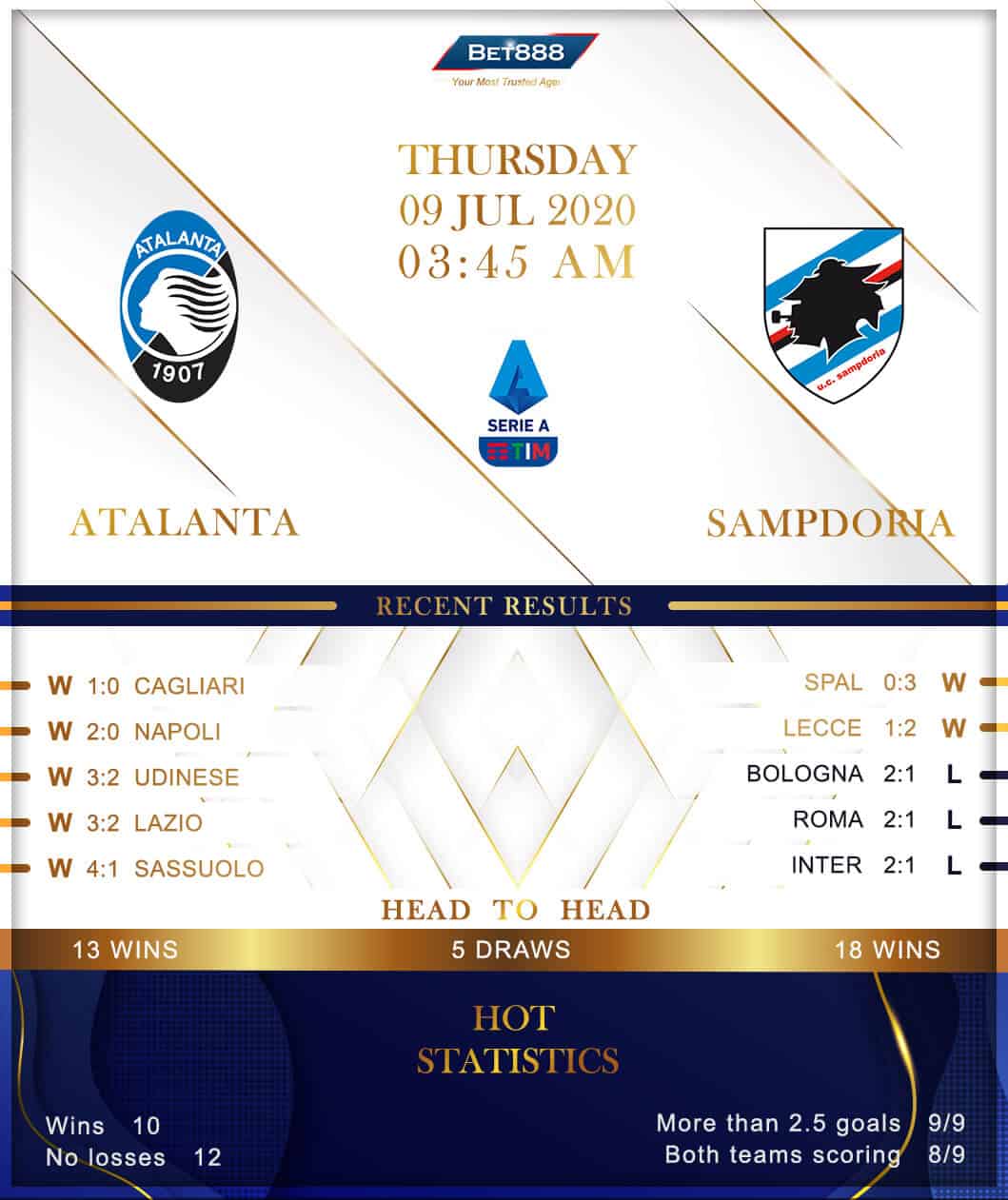 Atalanta vs  Sampdoria 09/07/20