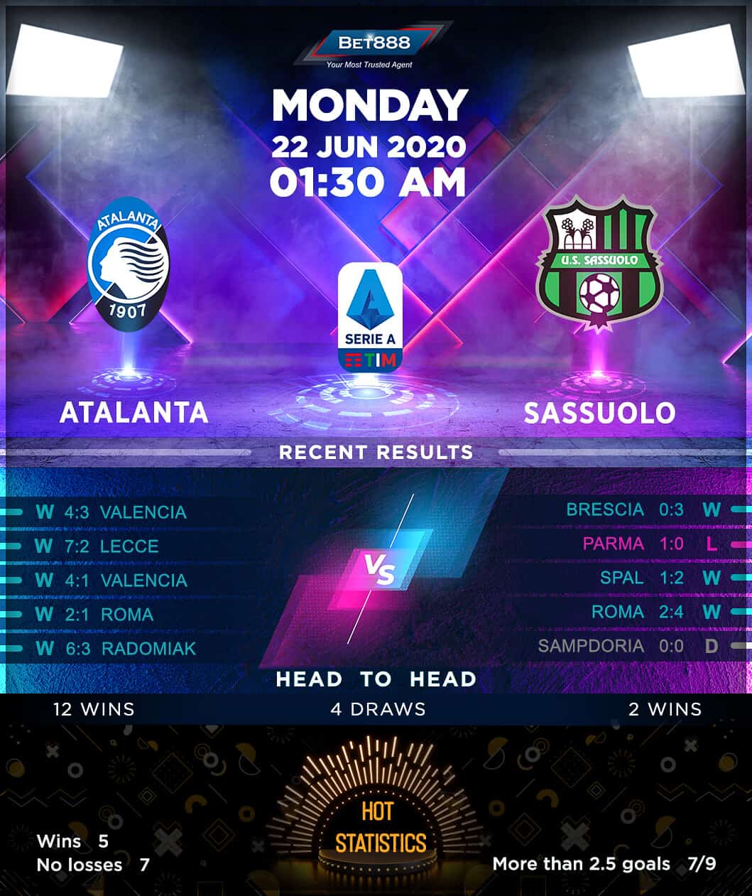 Atalanta vs  Sassuolo 22/06/20