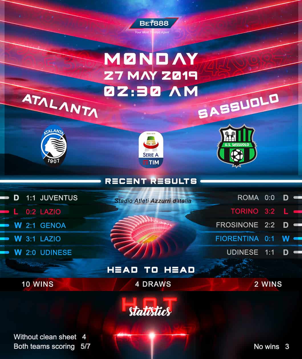 Atalanta vs Sassuolo﻿ 27/05/19