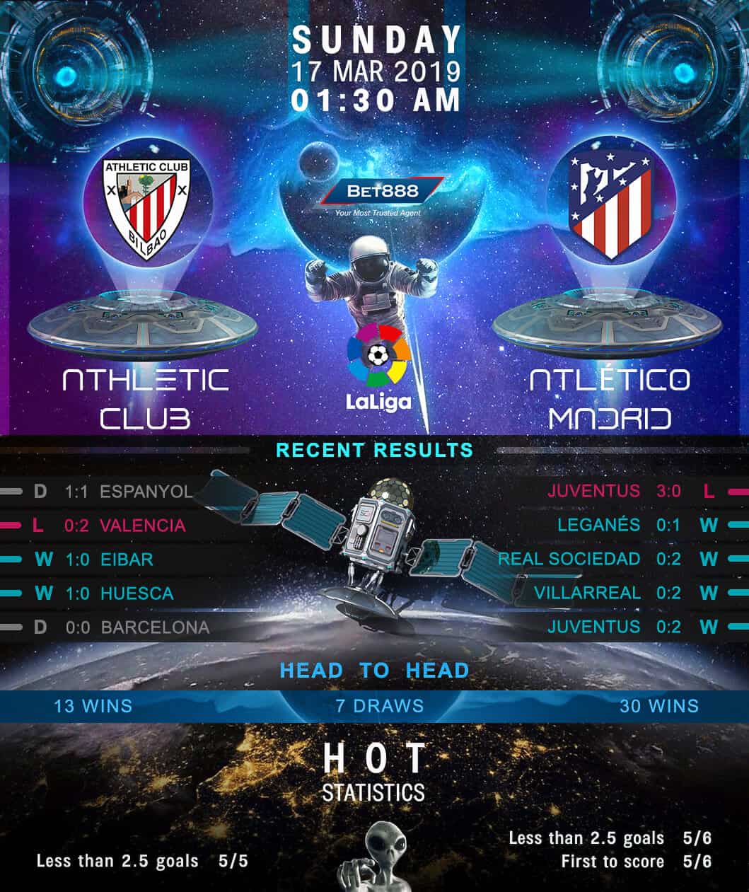 Athletic Bilbao vs Atletico Madrid 17/03/19