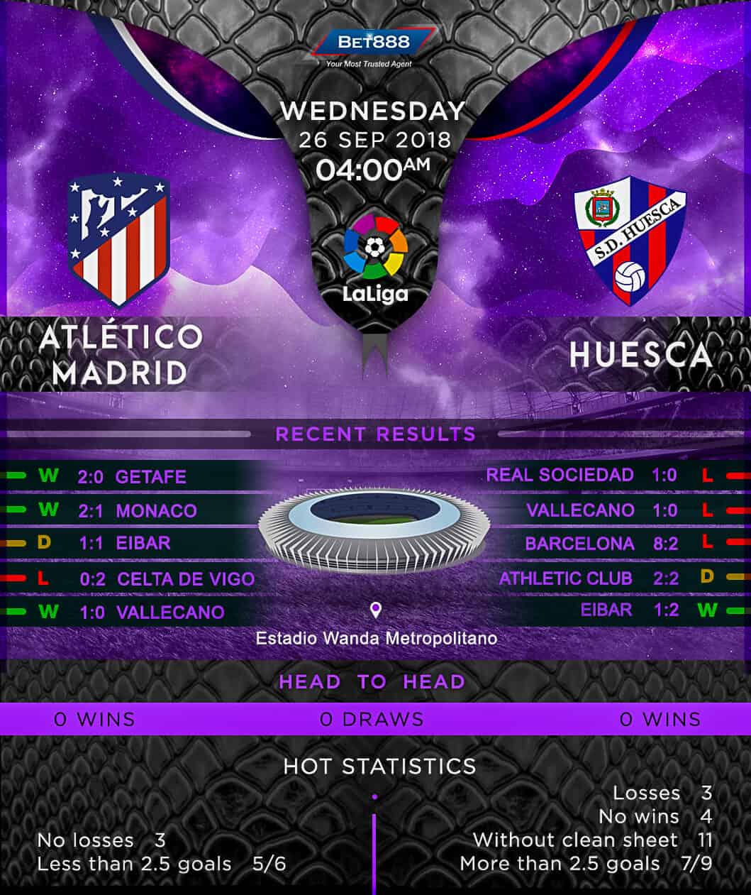 Atletico Madrid vs Huesca 26/09/18