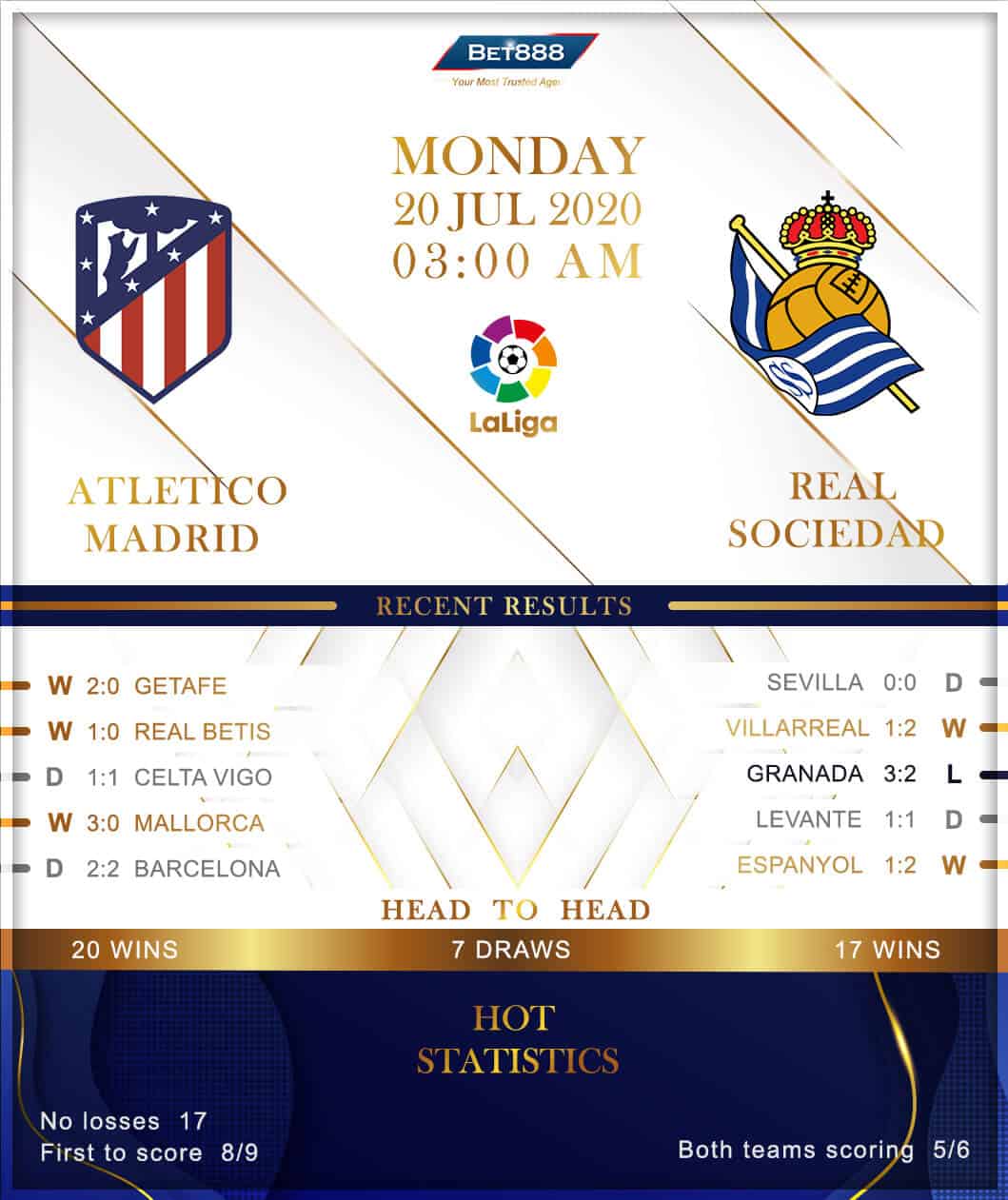 Atletico Madrid vs  Real Sociedad 20/07/20