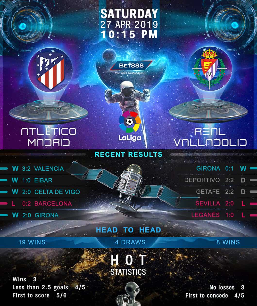 Atletico Madrid vs Real Valladolid 27/04/19