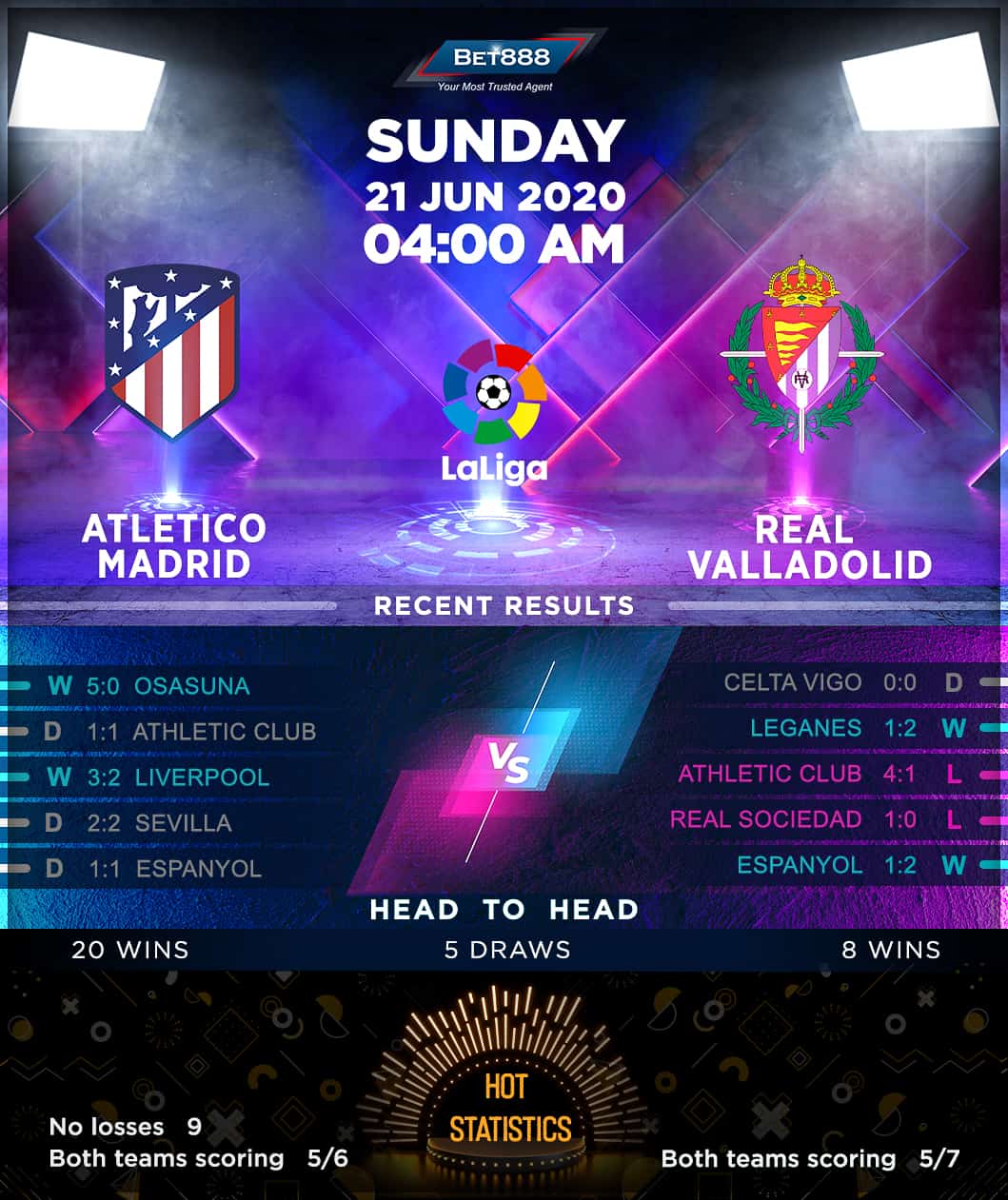 Atletico Madrid vs  Real Valladolid  21/06/20