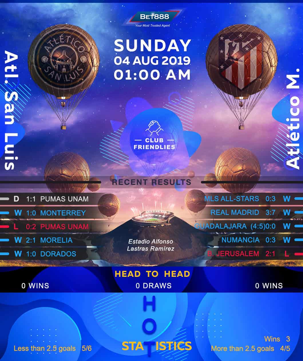 Atletico San Luis vs Atletico Madrid 04/08/19