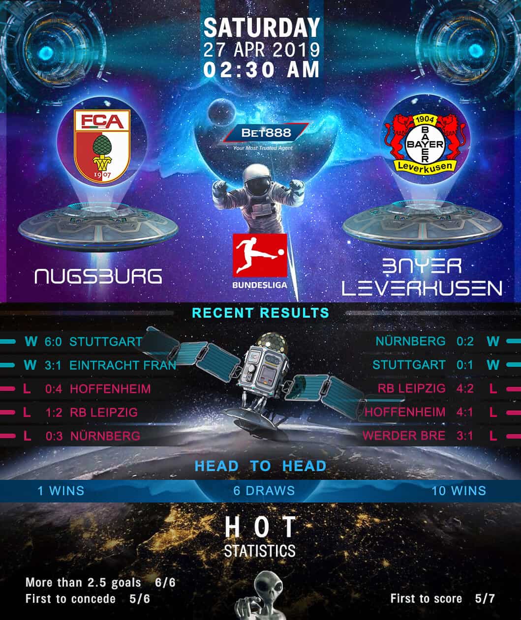 Augsburg vs Bayer Leverkusen﻿ 27/04/19