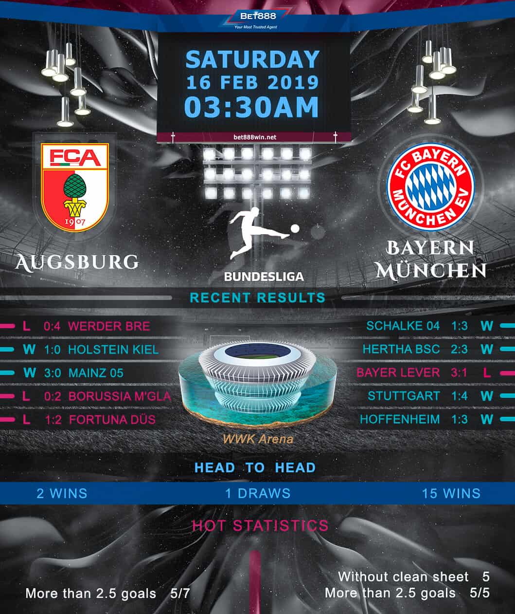 Augsburg vs Bayern Munich 16/02/19