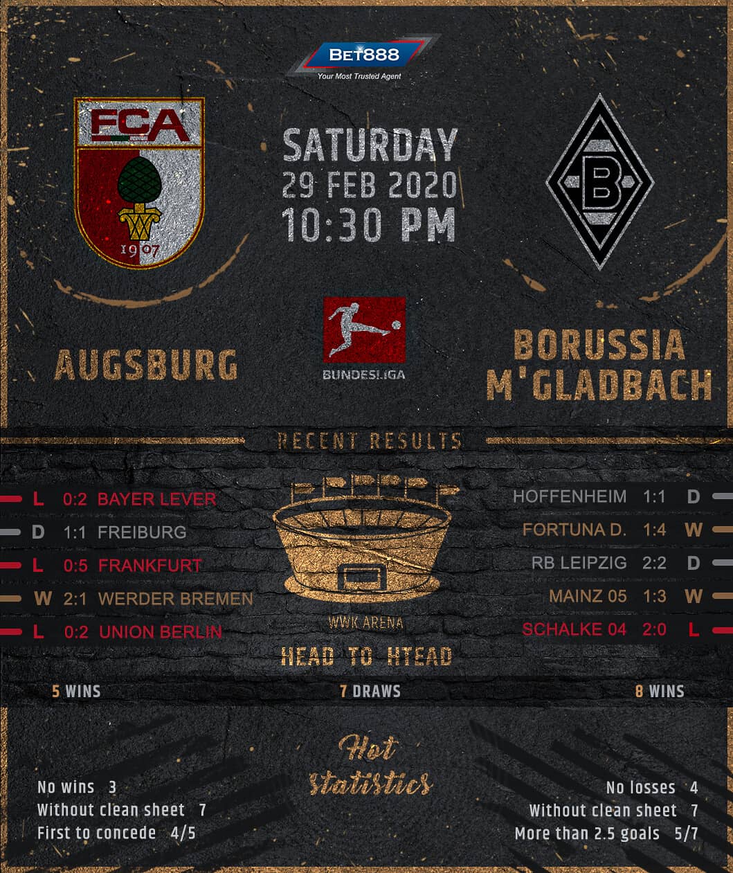 Augsburg vs Borussia Mönchengladbach﻿ 29/02/20