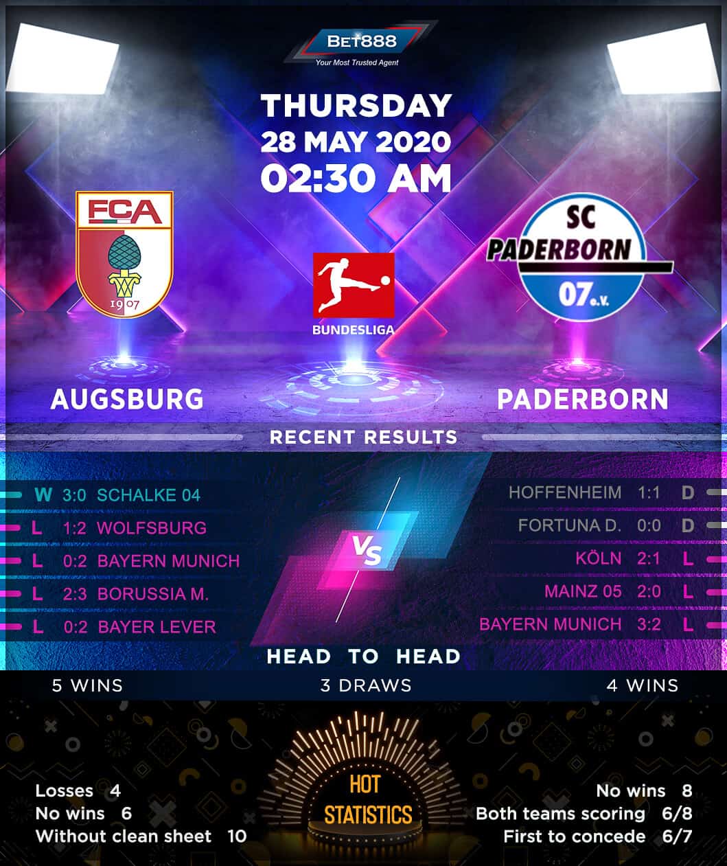 Augsburg vs Paderborn﻿ 28/05/20