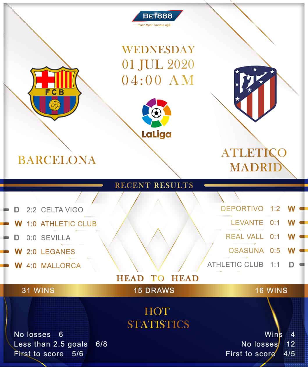 Barcelona vs  Atletico Madrid 01/07/20