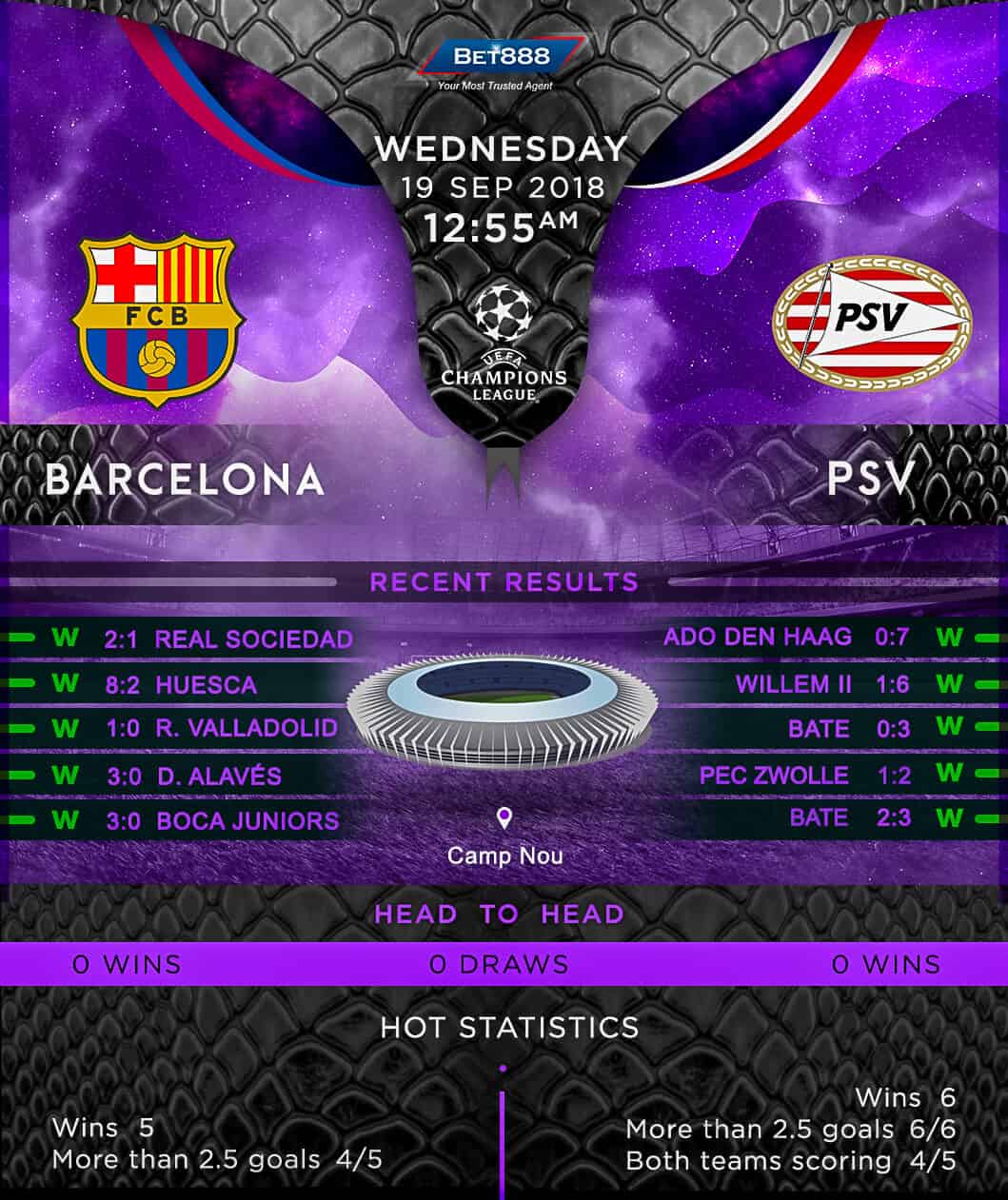 Barcelona vs PSV Eindhoven 19/09/18