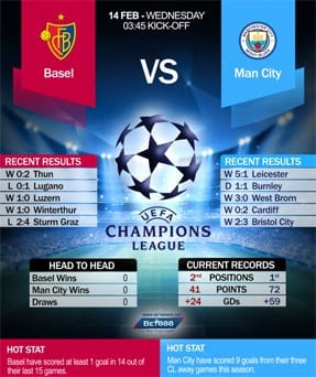 Basel vs Man City 14/2/2018