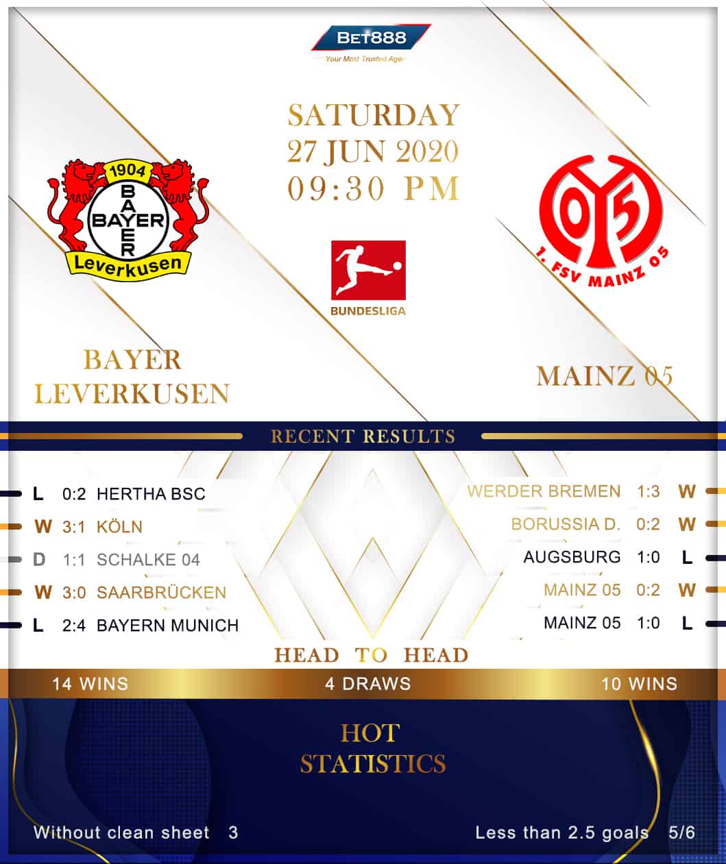Bayer Leverkusen vs  Mainz 05  27/06/20