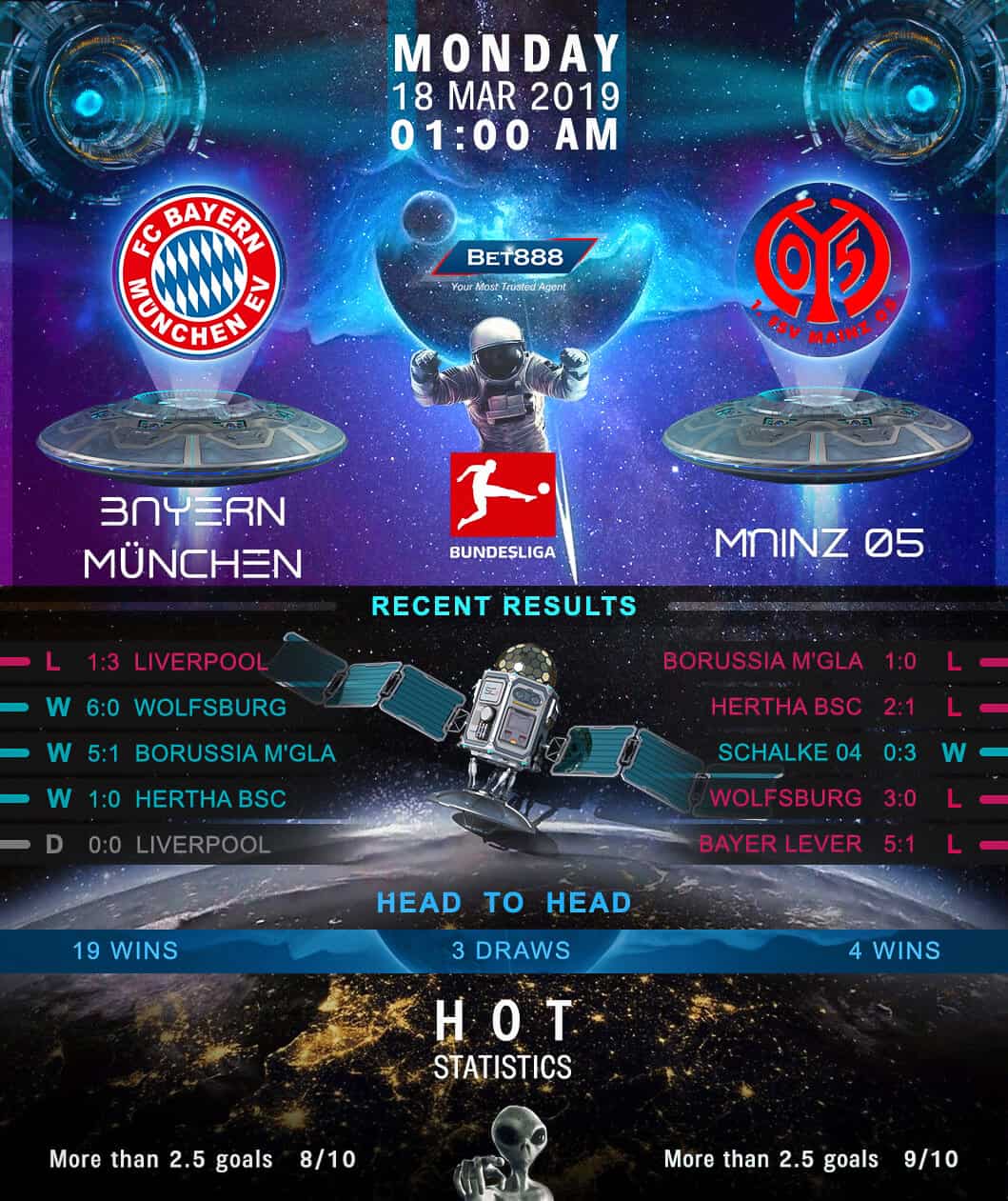 Bayern Munich vs Mainz 05 18/03/19