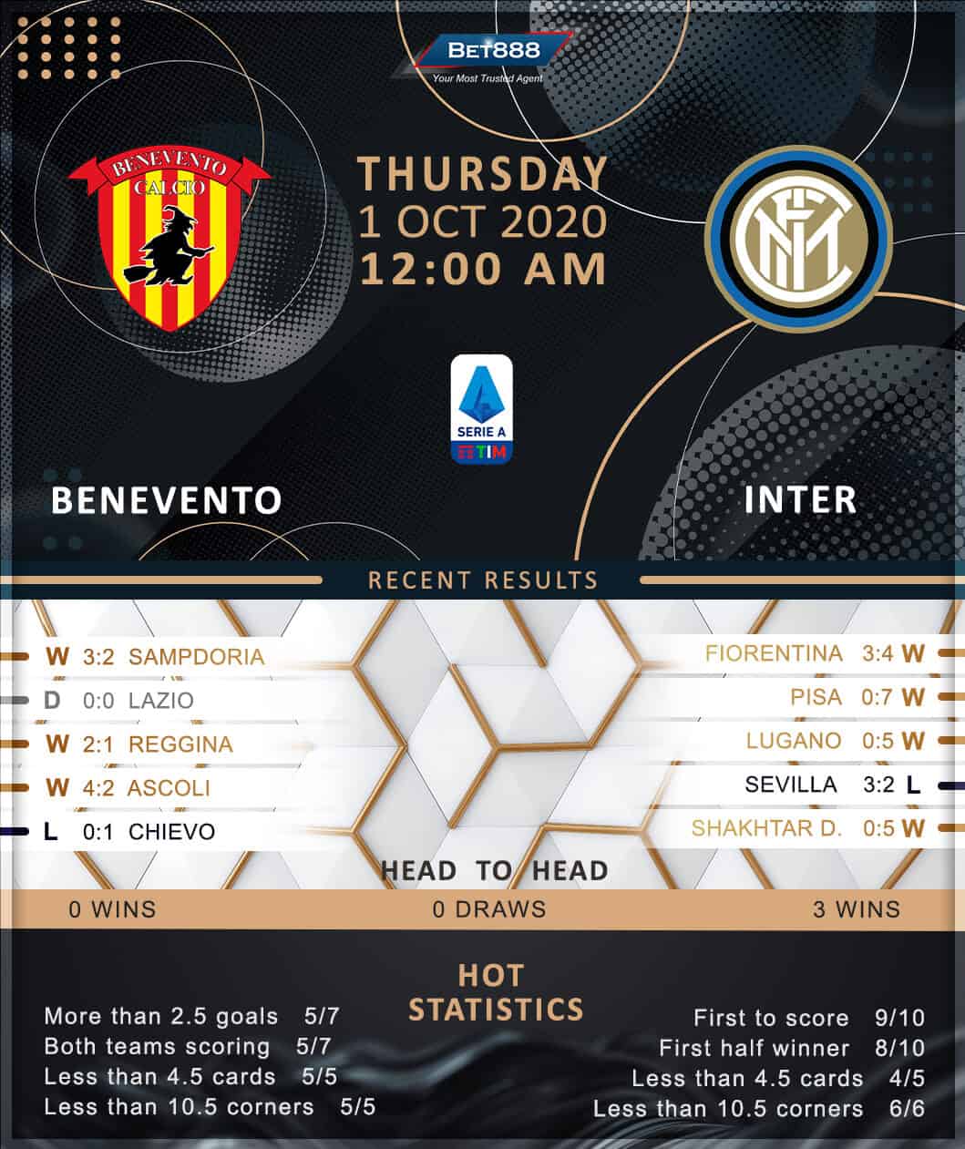 Benevento vs Internazionale 01/10/20﻿