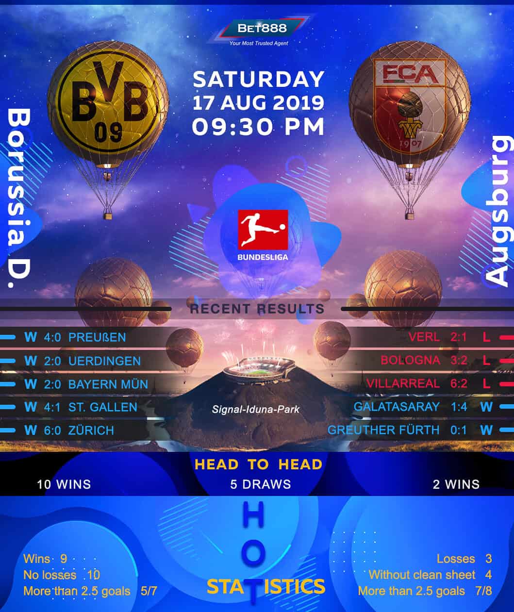 Borussia Dortmund vs Augsburg﻿ 17/08/19