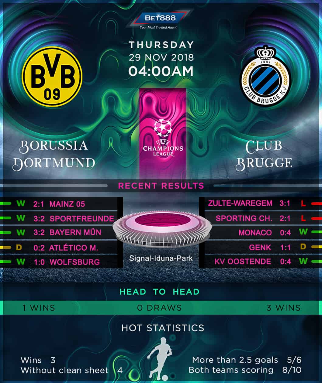 Borussia Dortmund vs Club Brugge 29/11/18