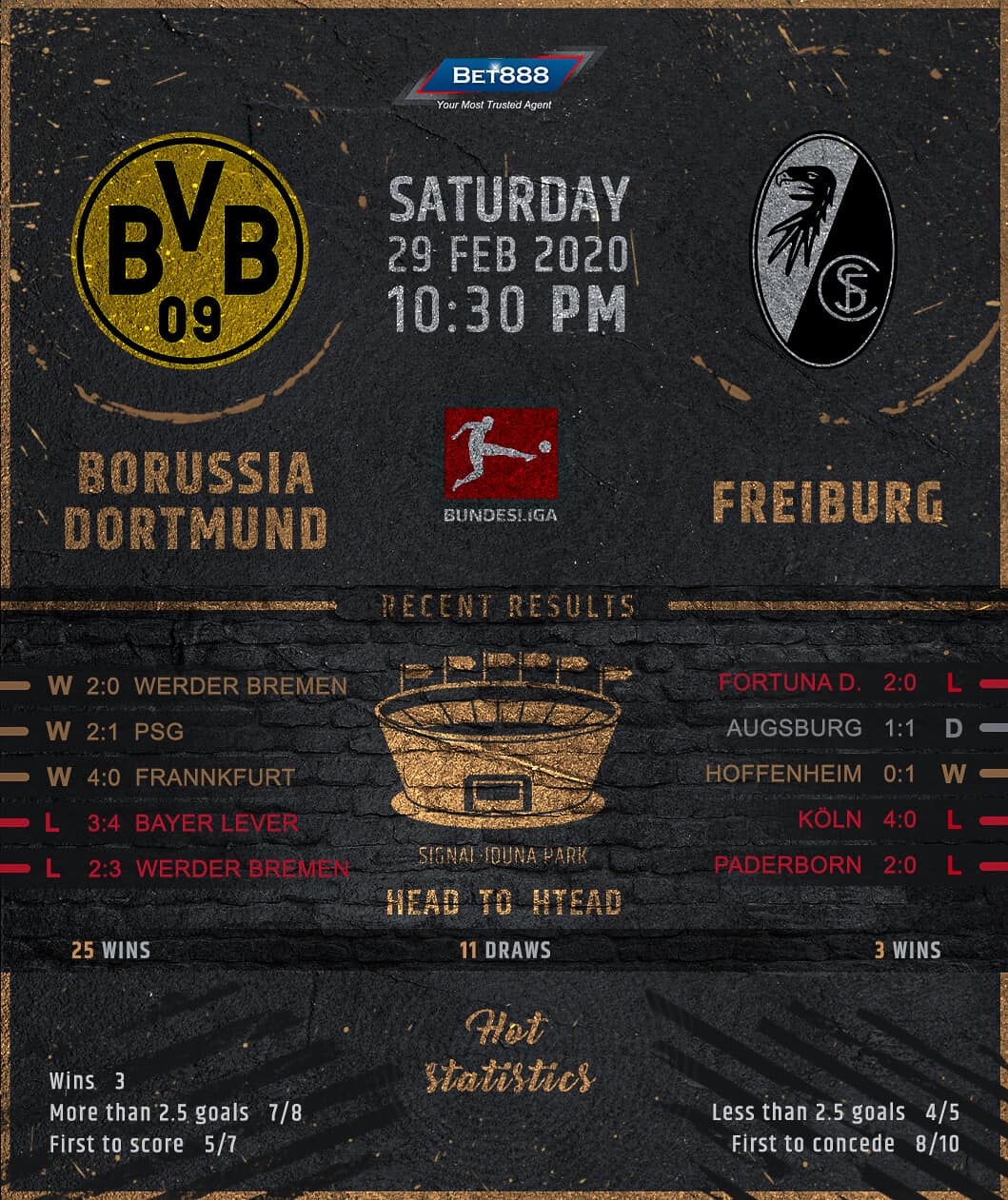 Borussia Dortmund vs Freiburg﻿ 29/02/20
