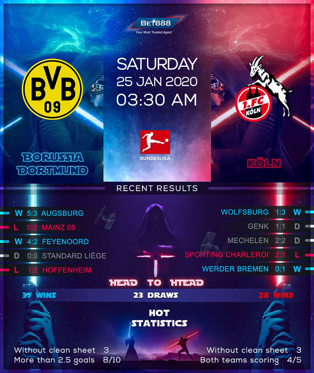 Borussia Dortmund vs Koln﻿ 25/01/20