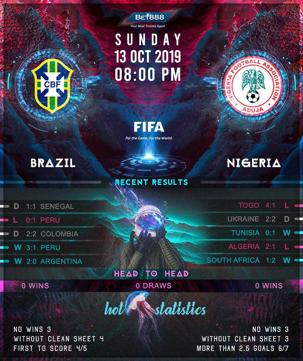 Brazil vs Nigeria 13/10/19