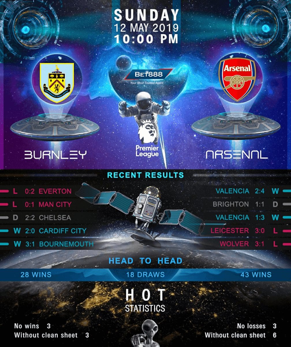 Burnley vs Arsenal 12/05/19