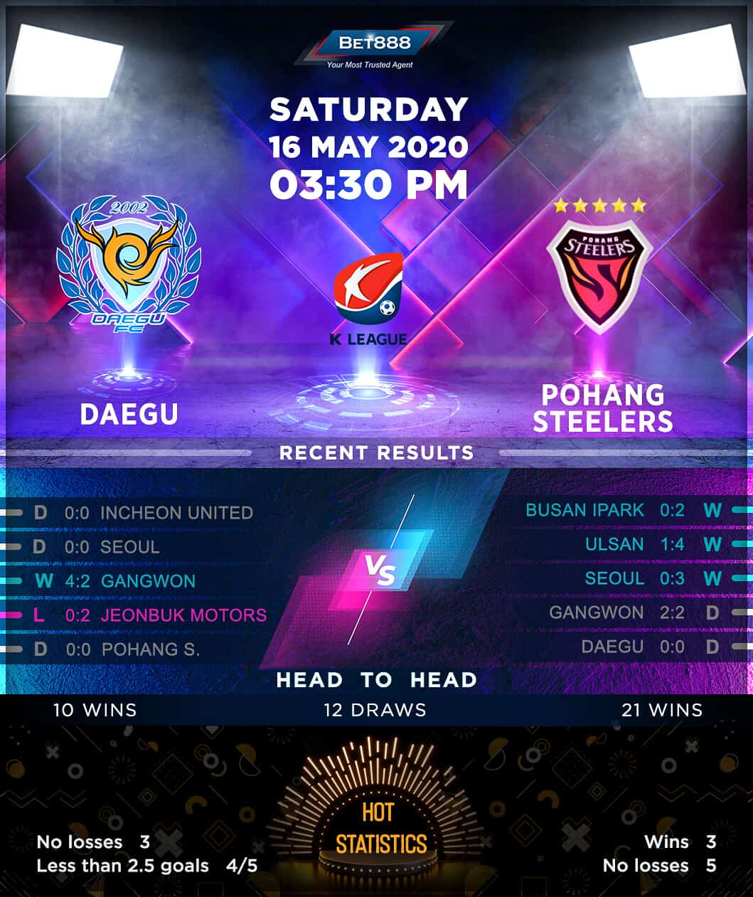 Daegu vs Pohang Steelers﻿ 16/05/20