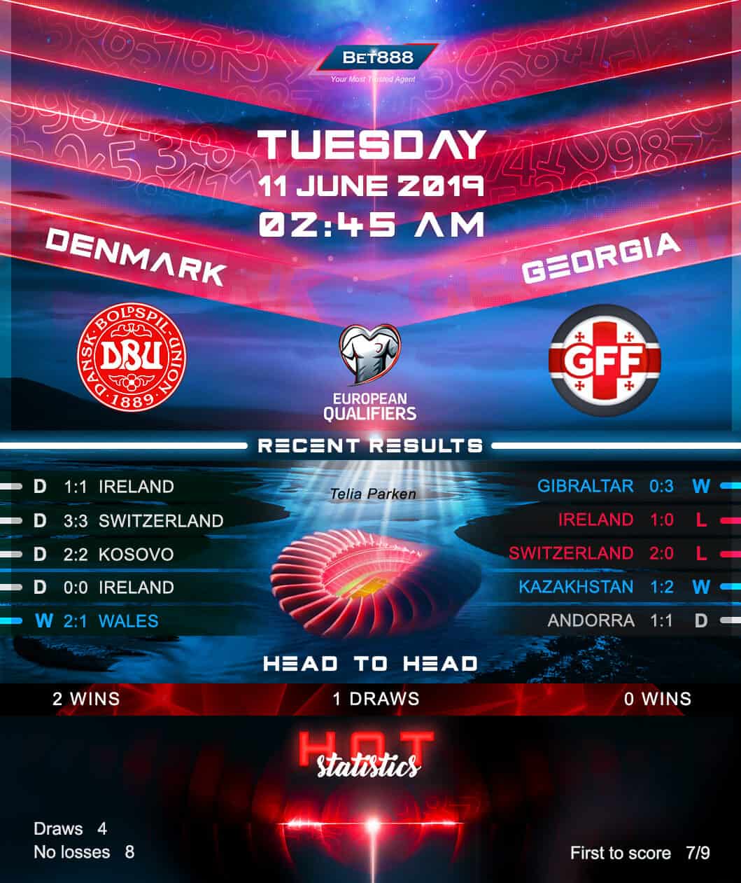 Denmark vs Georgia﻿ 11/06/19