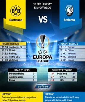 Dortmund vs Atalanta 16/2/2018