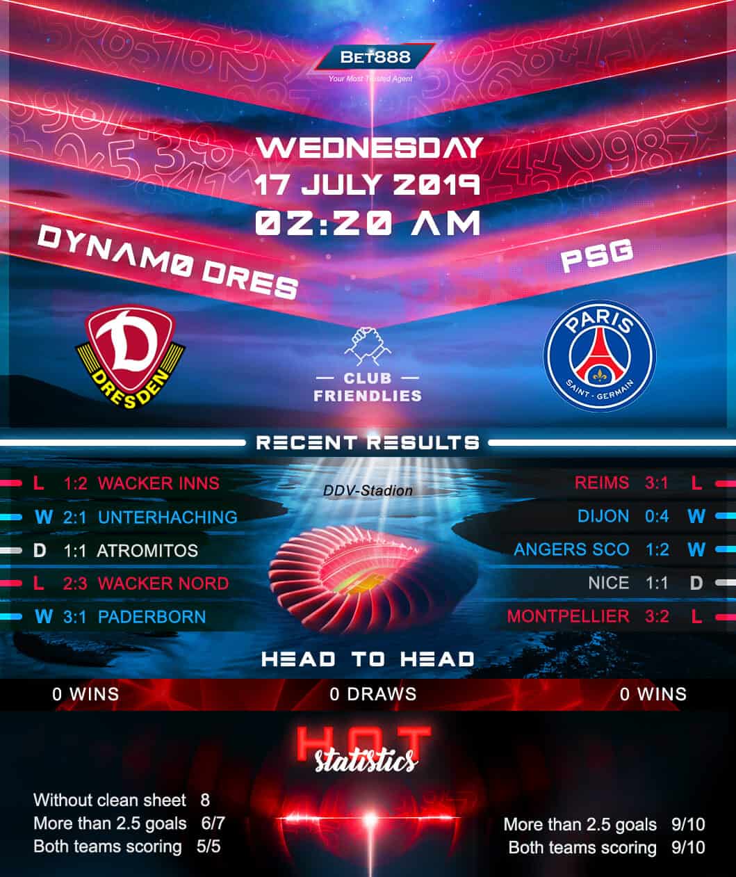 Dynamo Dresden vs Paris Saint-Germain﻿ 17/07/19