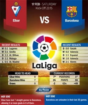 Eibar vs Barcelona 17/2/2018