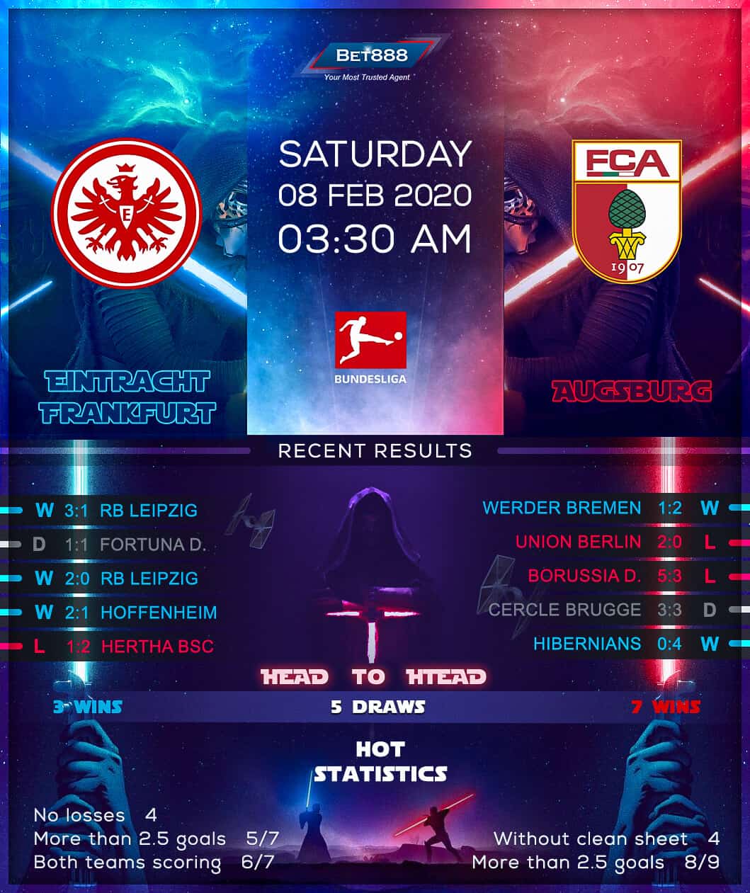 Eintracht Frankfurt vs Augsburg﻿ 08/02/20