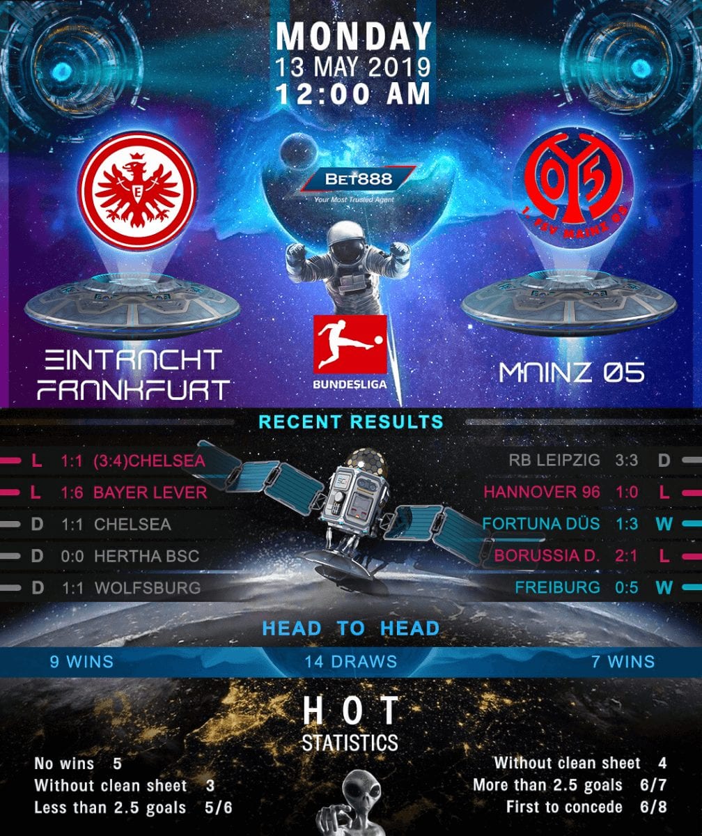 Eintracht Frankfurt vs Mainz 05 13/05/19