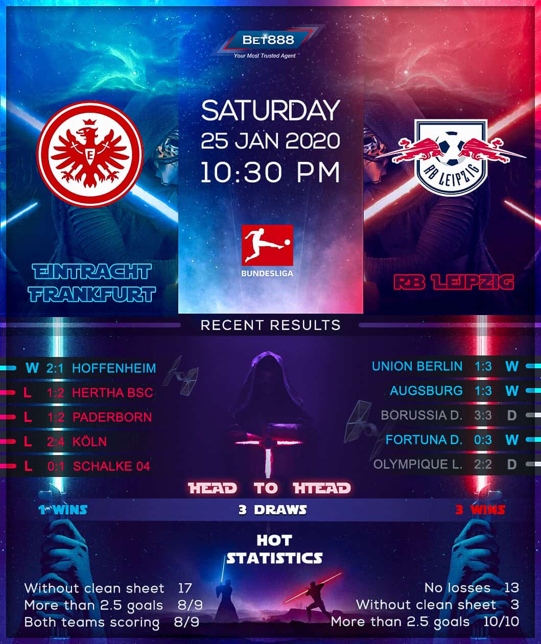 Eintracht Frankfurt vs RB Leipzig﻿ 25/01/20