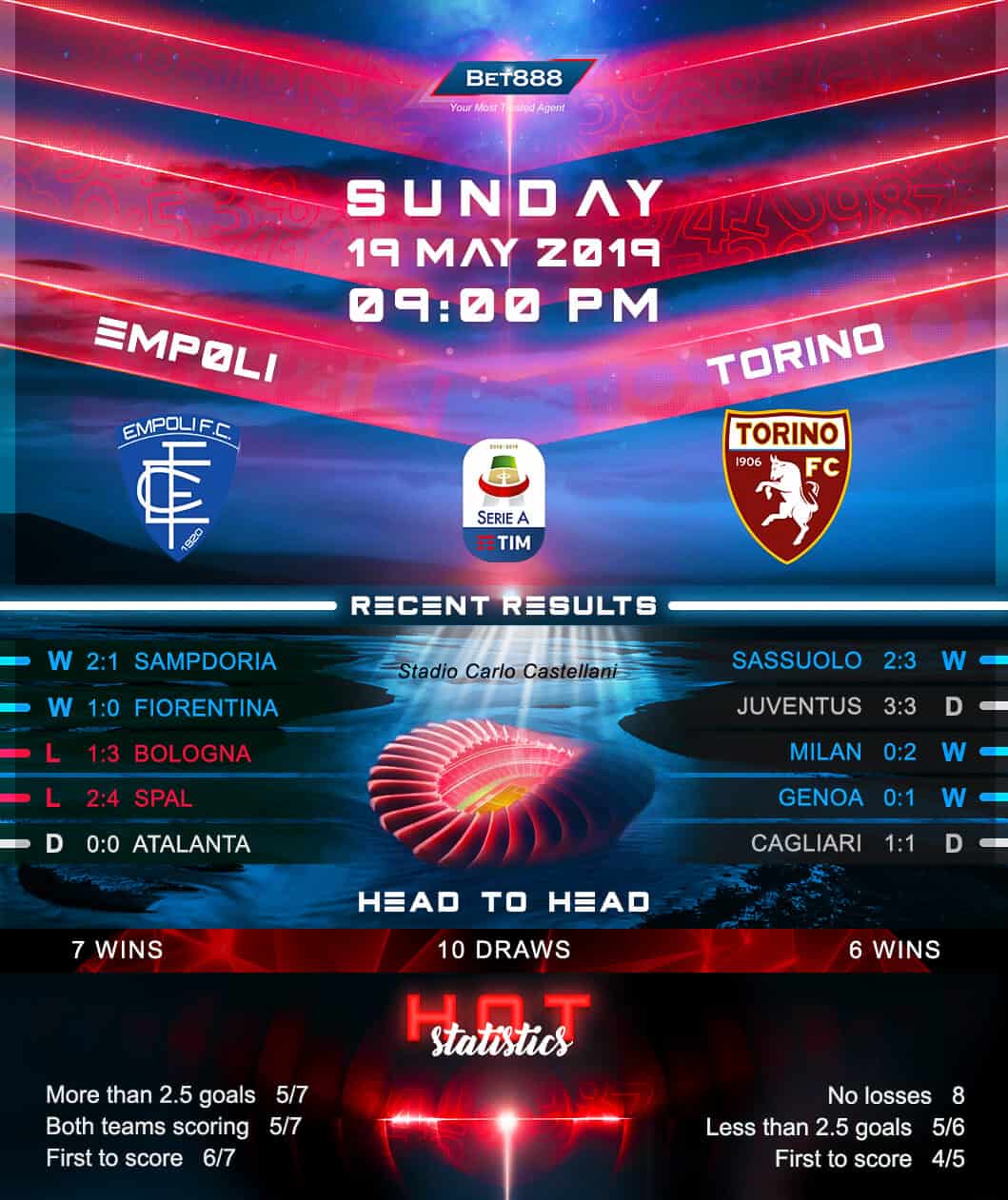 Empoli vs Torino﻿ 19/05/19