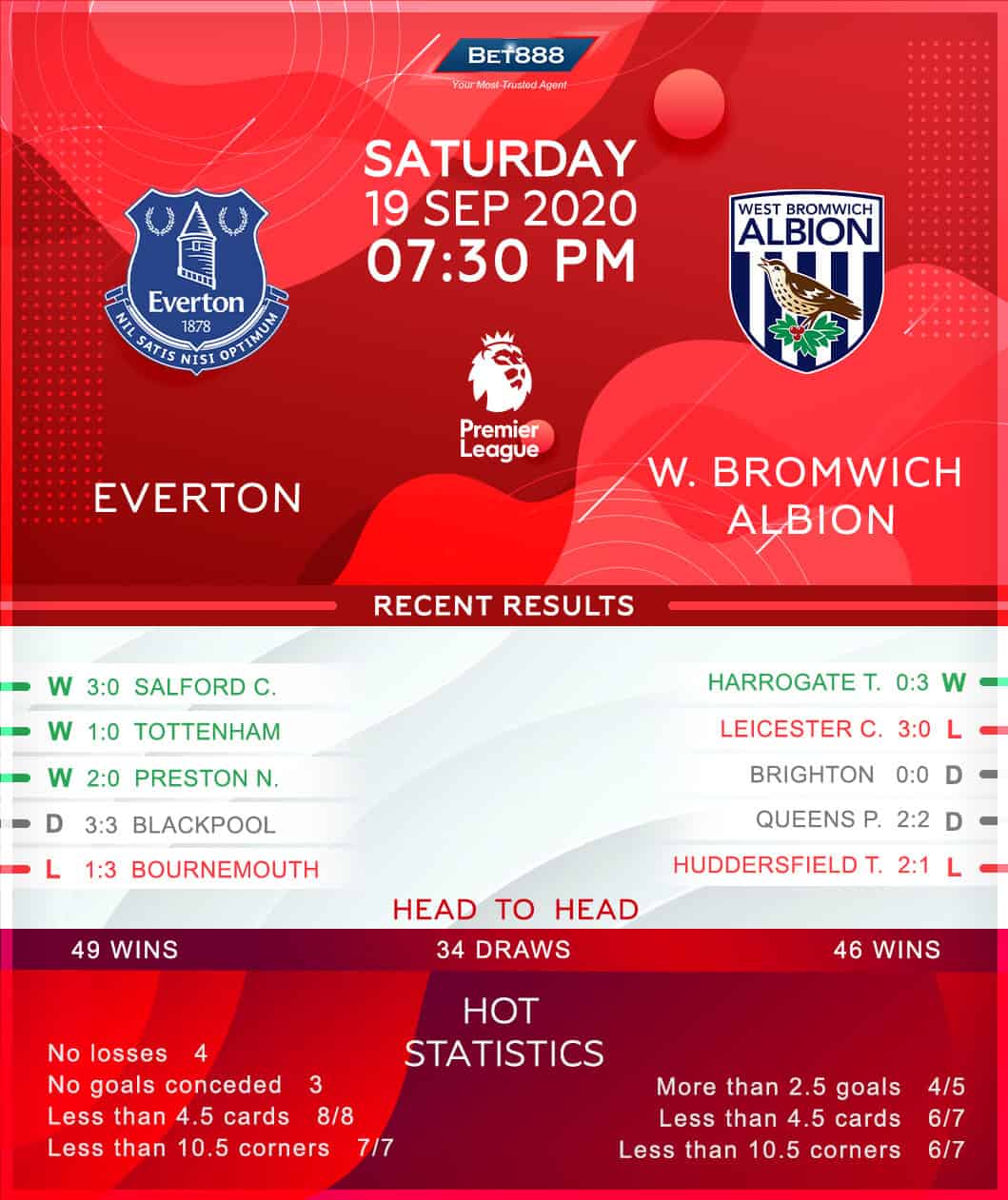 Everton vs West Brom 19/09/20