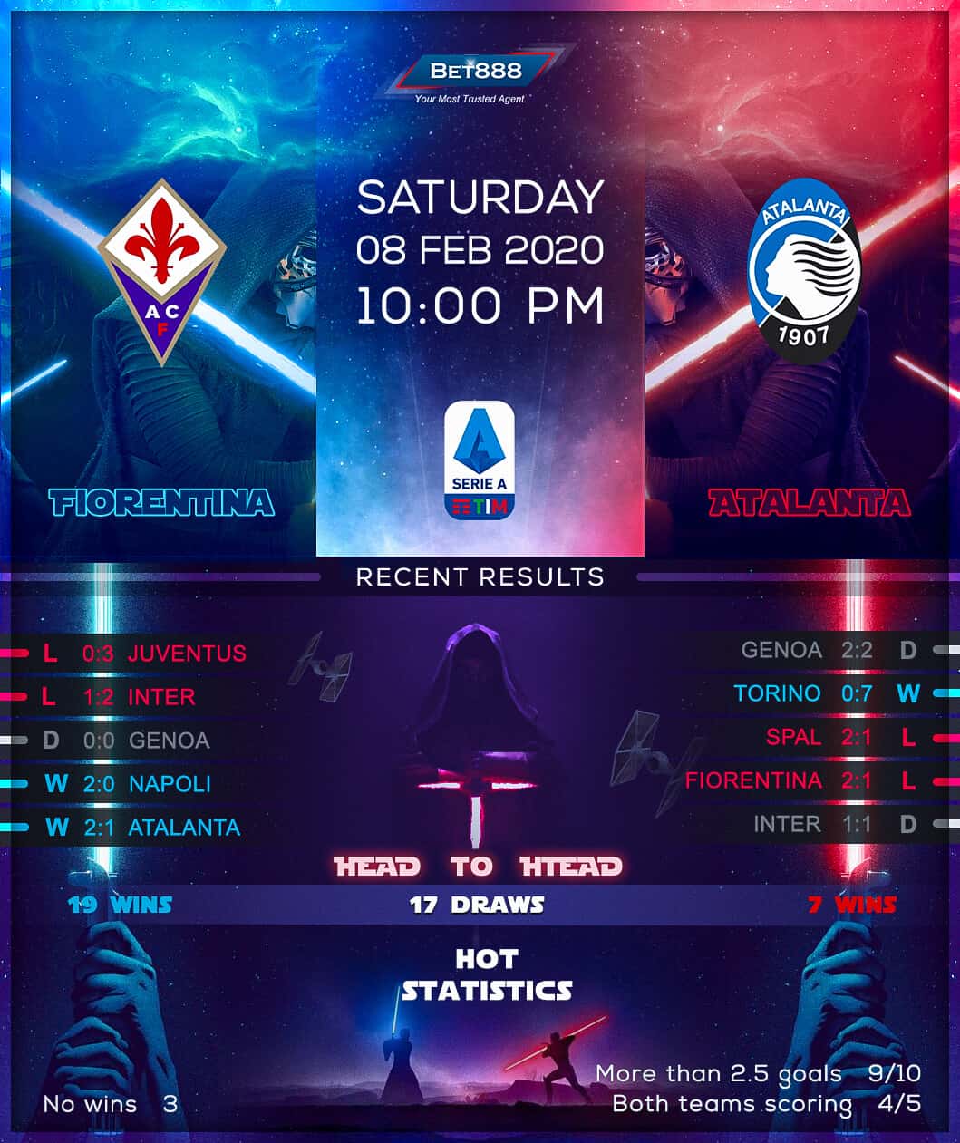 Fiorentina vs Atalanta﻿ 08/02/20