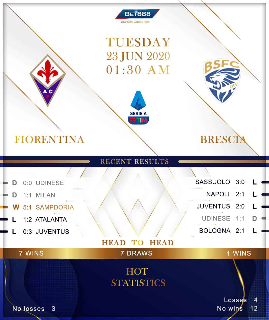 Fiorentina vs  Brescia 23/06/20