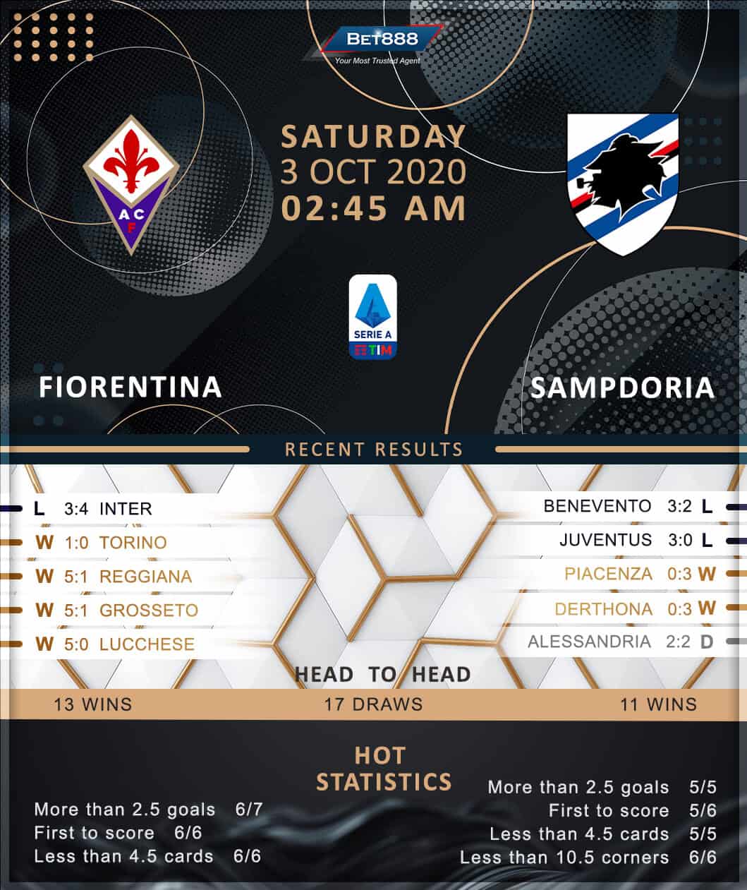 Fiorentina vs Sampdoria﻿ 03/10/20
