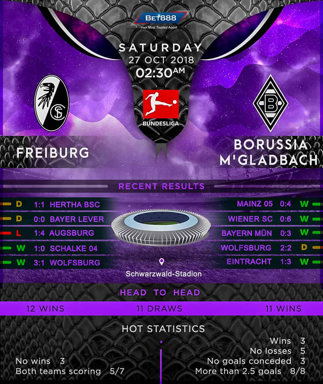 Freiburg vs Borussia Monchengladbach 27/10/18