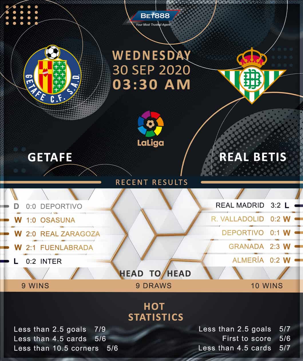 Getafe vs Real Betis﻿ 30/09/20