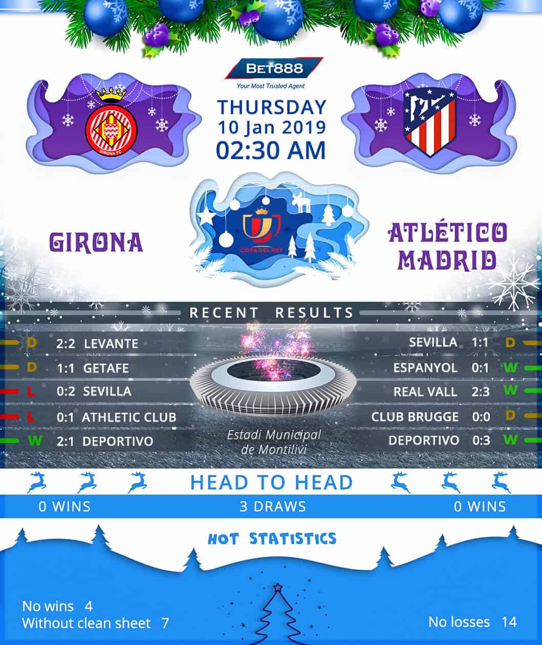 Girona vs Atletico Madrid 10/01/19