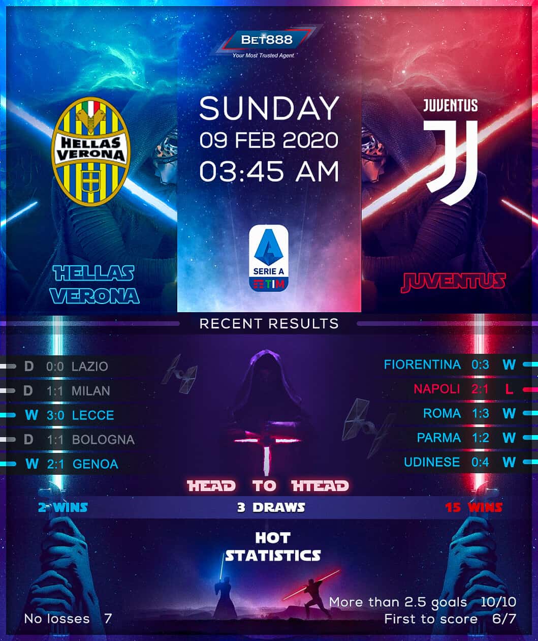 Hellas Verona vs Juventus﻿ 09/02/20